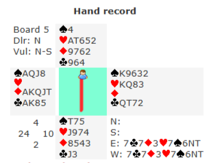 Board 5 from last Wed 4th March