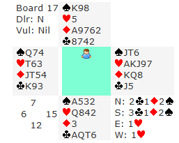 Wed 25 March hand 17