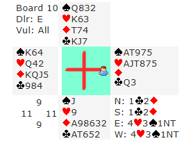 Board 10 from Wed 20th May