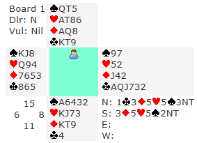 Hand 1, Wed 1st July