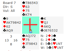 Board 7,  Wed  8th July