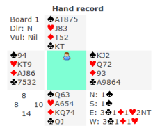 Wednesday 29th July, Hand 1